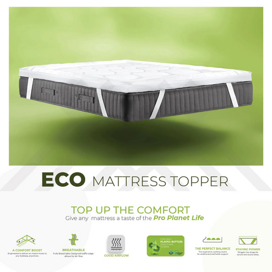 Extra Thick Mattress Topper with Air-Max Technology